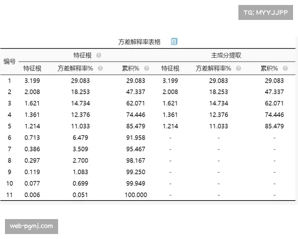 案例研究：分析布雷斯特如何通过体系弥补个人能力不足，稳居积分榜上半区